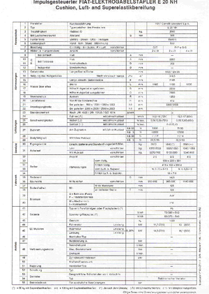 Frontstapler Elektro OM-Pimespo E 20 NH