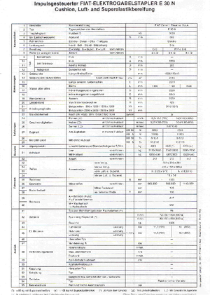 Frontstapler Elektro OM-Pimespo E 30 N