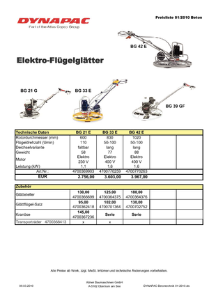 Rotationsglätter, handgeführt Dynapac BG 33 E