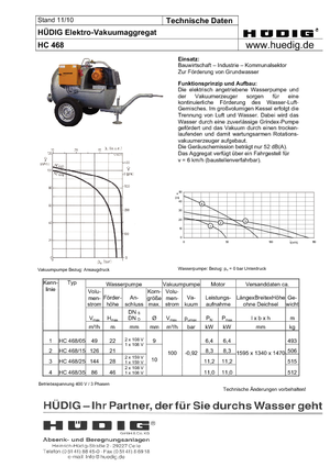 Grundwasser-Absenkanlagen Hüdig HC 468/25