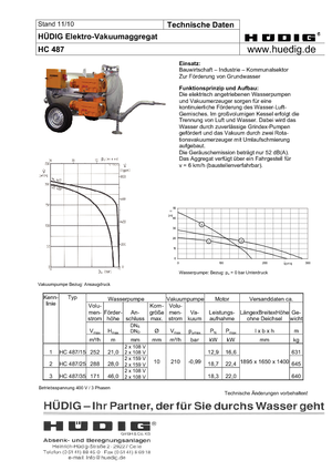 Grundwasser-Absenkanlagen Hüdig HC 487/25