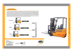 Frontstapler Elektro OMG Ergos III 16 TA 3
