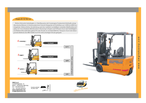 Frontstapler Elektro OMG Ergos III 18 TA 3