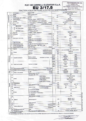 Frontstapler Elektro OM-Pimespo EU 3-17,5