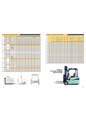 Frontstapler Elektro Maximal FB 20 S -MQJZ2