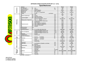 Frontstapler Elektro Artison FB 18
