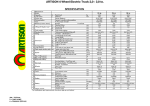 Frontstapler Elektro Artison FB 25