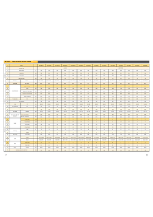 Frontstapler Elektro Maximal FB 35 MQJZ2