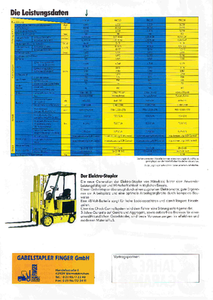Frontstapler Elektro Mitsubishi FBC 20