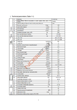 Frontstapler Elektro Noblelift FE 3 R 16 AC
