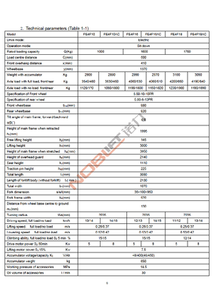 Frontstapler Elektro Noblelift FE 4 F 18
