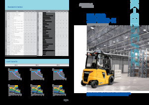 Frontstapler Elektro Hyundai 35B-X