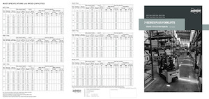 Frontstapler Elektro Doosan B15T-7 Plus