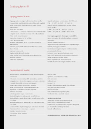 Frontstapler Elektro Linde E18PH 