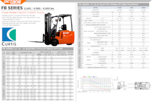 Frontstapler Elektro OCTANE FB20S