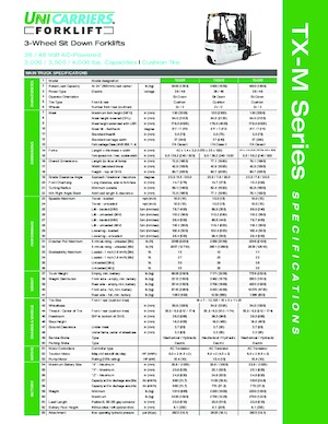 Frontstapler Elektro UniCarriers TX40M