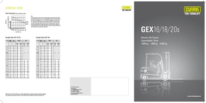 Frontstapler Elektro Clark GEX18