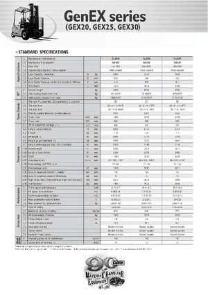 Frontstapler Elektro Clark GEX 30