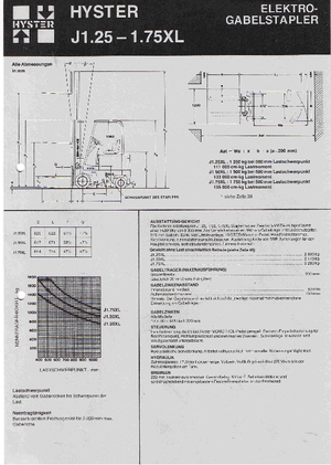 Frontstapler Elektro Hyster J 1.50 XL