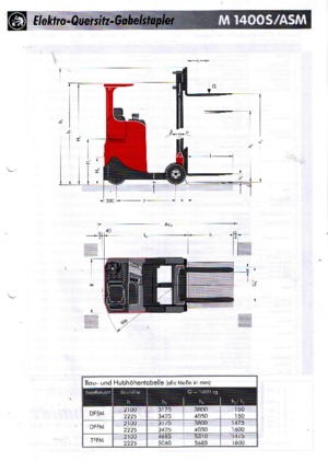 Seitenstapler Elektro Sichelschmidt M 1416 S ASM