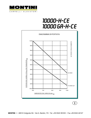 Frontstapler Elektro Montini N 10000 H CE