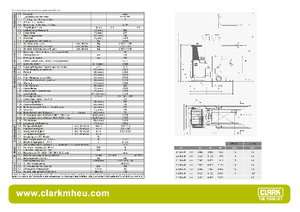 Schubstapler Elektro Clark CRT 13 K ac