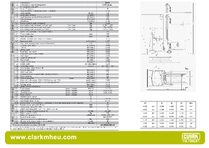 Schubstapler Elektro Clark CRT 14 ac