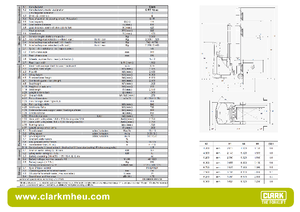 Schubstapler Elektro Clark CRT 16 ac