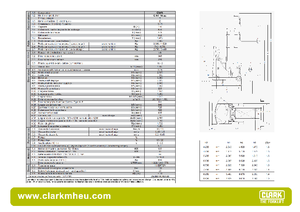 Schubstapler Elektro Clark CRT 16 ac