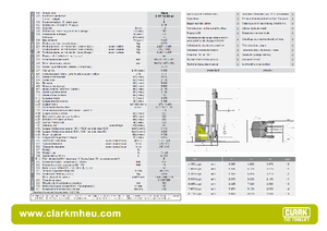 Schubstapler Elektro Clark CRT 16 SE-ac