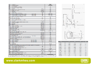 Schubstapler Elektro Clark CRT 20 ac
