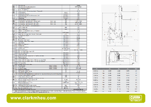 Schubstapler Elektro Clark CRT 20 ac