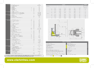 Schubstapler Elektro Clark CRT 25 4-D ac