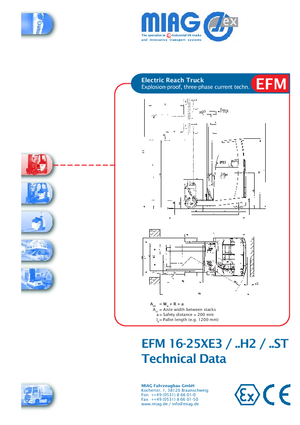 Explosionsgeschützte Schubmaststapler Elektro Miag EFM 16 XE 3