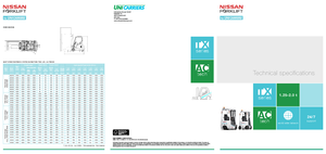 Frontstapler Elektro Nissan TX 3-18