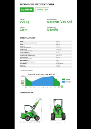 Elektro Radlader Avant Tecno e5