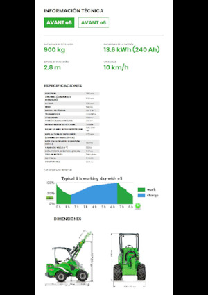 Elektro Radlader Avant Tecno e5