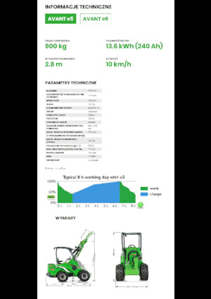 Elektro Radlader Avant Tecno e5
