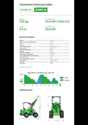 Elektro Radlader Avant Tecno e6