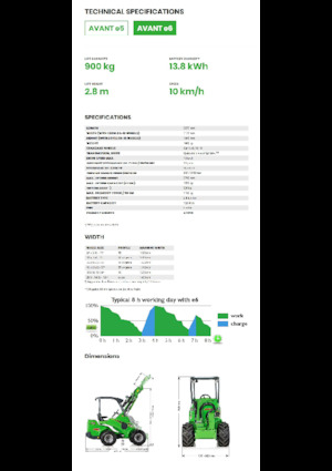 Elektro Radlader Avant Tecno e6