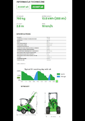 Elektro Radlader Avant Tecno e6