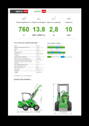 Elektro Radlader Avant Tecno e6