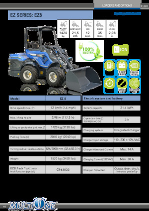 Elektro Radlader Multione EZ 8