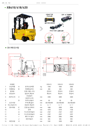 Frontstapler Elektro Halla-Cinox XB 415 ac