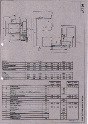 Mehrwege-Gabelstapler Elektro OMG LAT 20