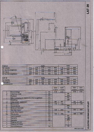 Mehrwege-Gabelstapler Elektro OMG LAT 25