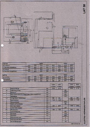 Mehrwege-Gabelstapler Elektro OMG LAT 30