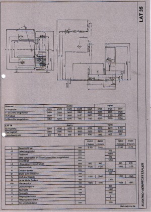 Mehrwege-Gabelstapler Elektro OMG LAT 35
