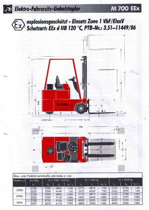 Explosionsgeschützte Frontstapler Elektro Sichelschmidt M 716 EEx