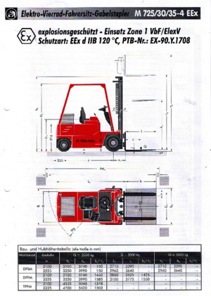 Explosionsgeschützte Frontstapler Elektro Sichelschmidt M 730-4 EEx